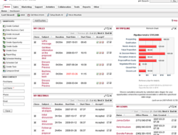 Sugar CRM customer relationship management Script