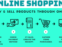 Online Shopping System