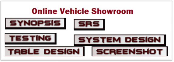 online vehicle showroom project report