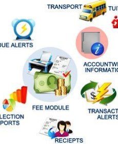 Student Fees Management Website script