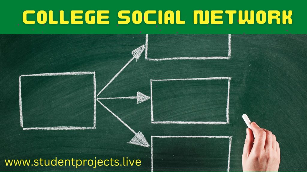 System design of College Network System
