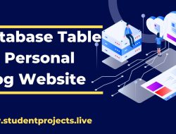 Database Table for Personal Blog Website