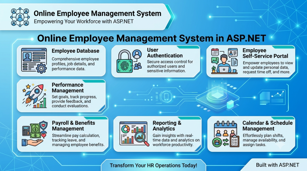 Online Employee Management system in ASP.NET