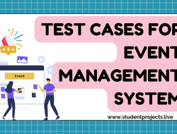 Test cases for Event Management System
