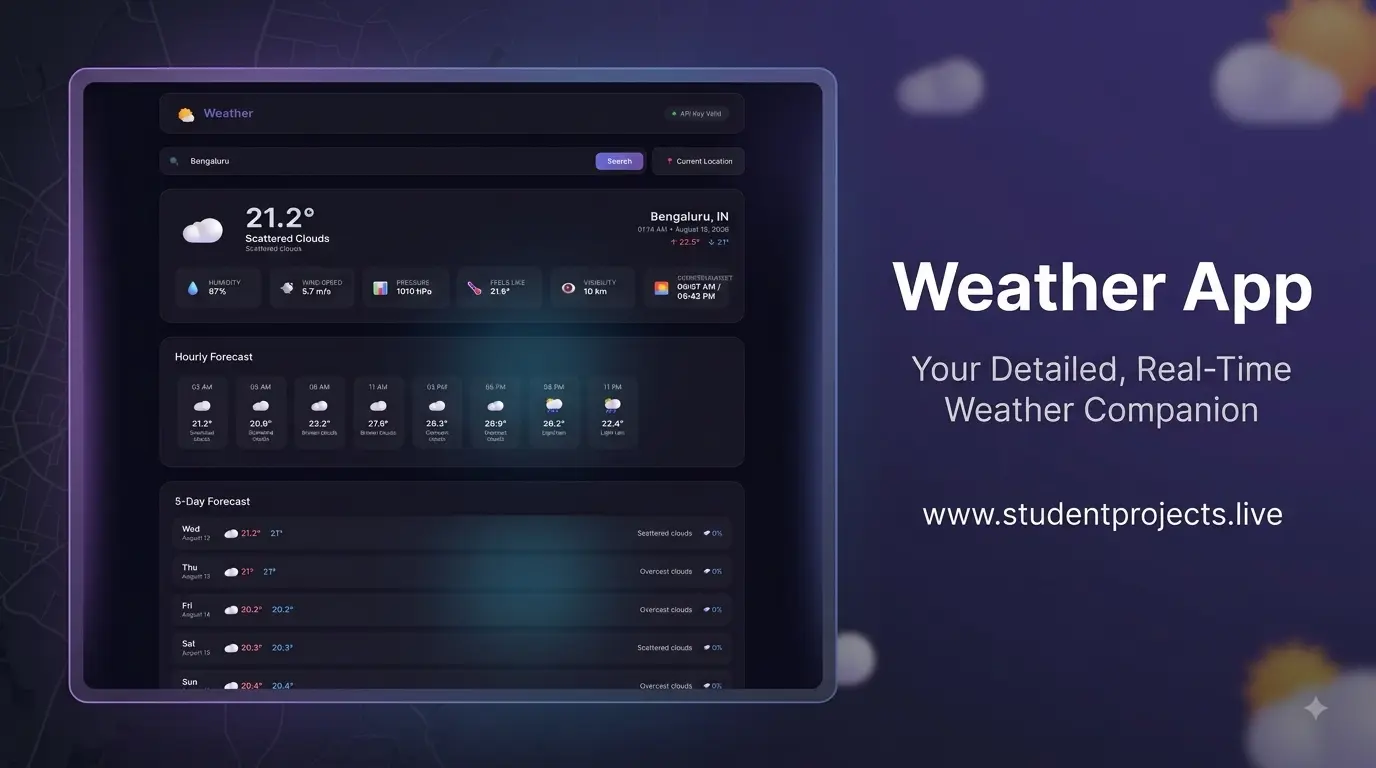 Weather App Project