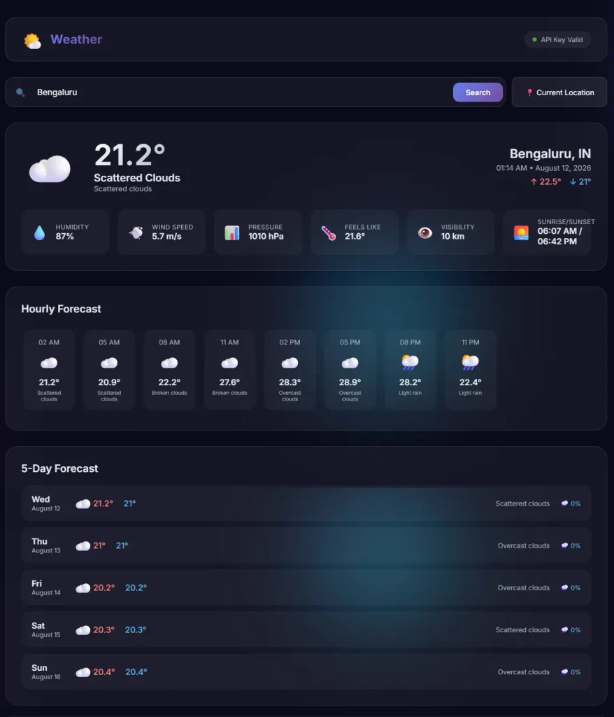 Weather App built using Django